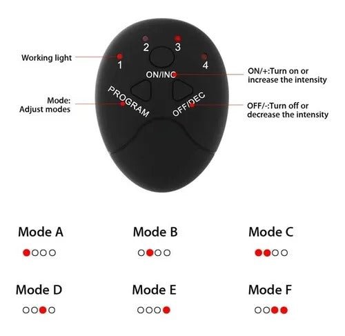 Gimnasia Pasiva Tonificador Para Gluteos - Eclécty store